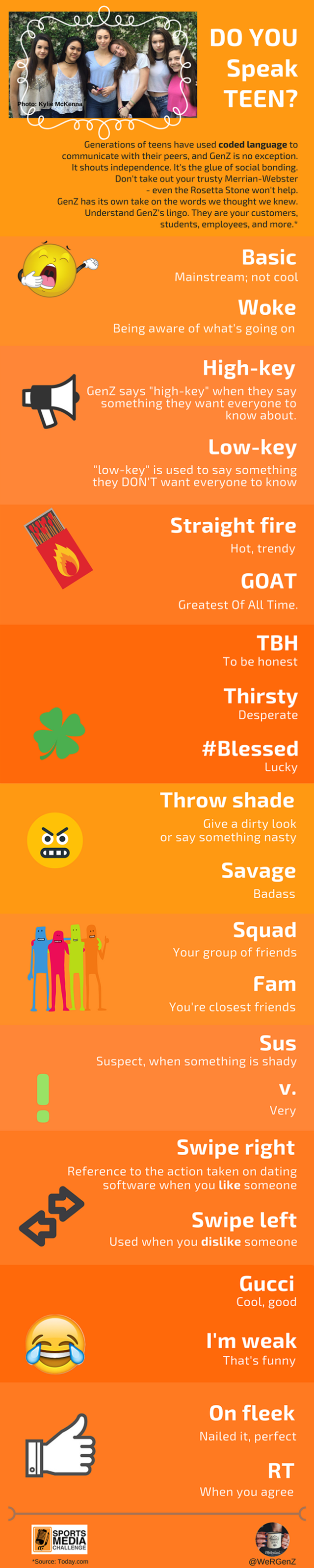 Do You Speak GenZ? [Infographic] Sports Media Challenge