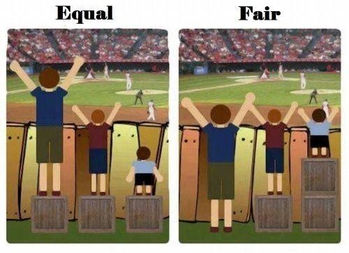 Equal vs. Fair - college SAT ACT